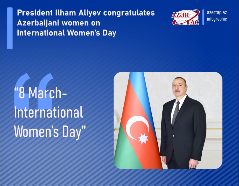 President Ilham Aliyev made a post on 8 March, the International Women’s Day