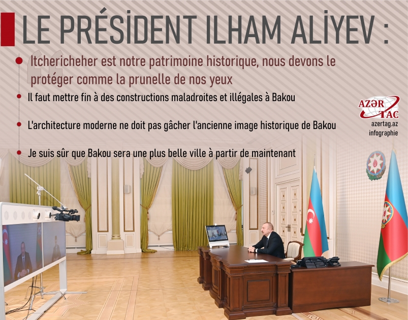 Le président Ilham Aliyev : Itchericheher est notre patrimoine historique, nous devons le protéger comme la prunelle de nos yeux