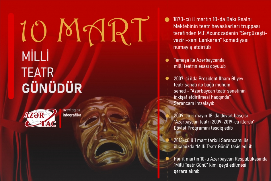 10 Mart - Milli Teatr Günüdür