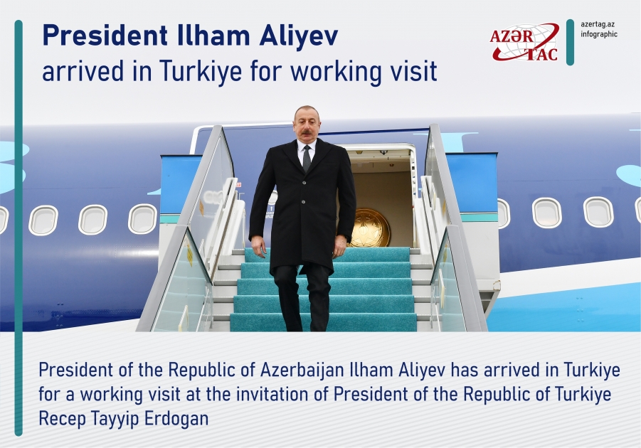 President Ilham Aliyev arrived in Turkiye for working visit
