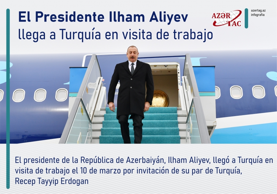 El Presidente Ilham Aliyev llega a Turquía en visita de trabajo