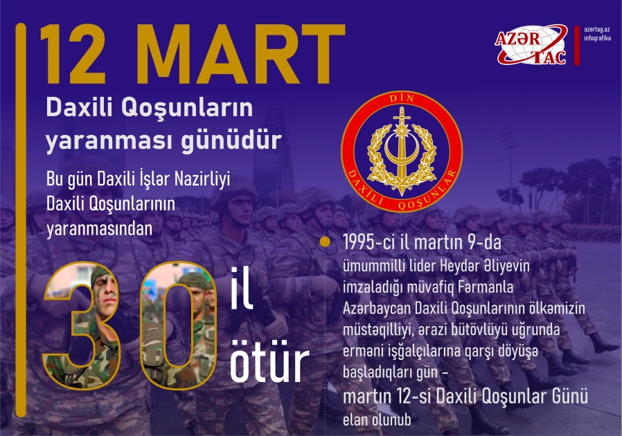 12 mart - Daxili Qoşunların yaranması günüdür
