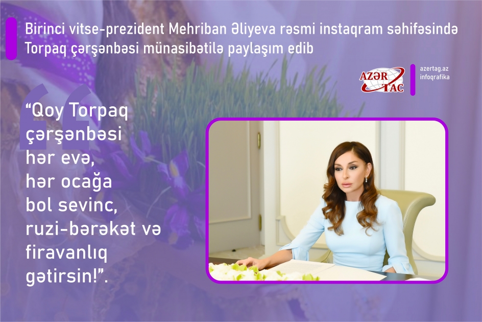 Birinci vitse-prezident Mehriban Əliyeva rəsmi instaqram səhifəsində Torpaq çərşənbəsi münasibətilə paylaşım edib