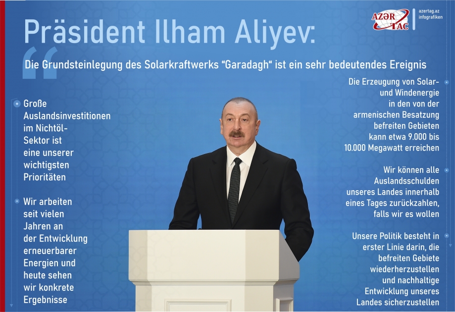 Präsident Ilham Aliyev: Die Grundsteinlegung des Solarkraftwerks “Garadagh“ ist ein sehr bedeutendes Ereignis