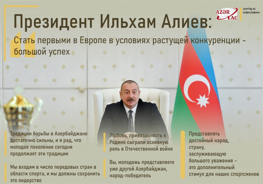 Президент Ильхам Алиев:  Стать первыми в Европе в условиях растущей конкуренции - большой успех