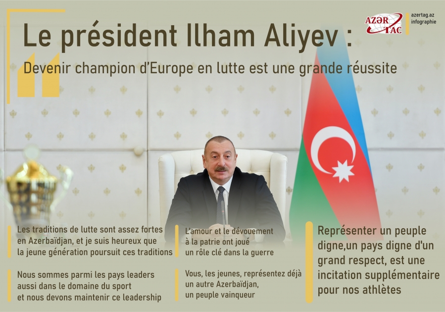Le président Ilham Aliyev : Devenir champion d’Europe en lutte est une grande réussite
