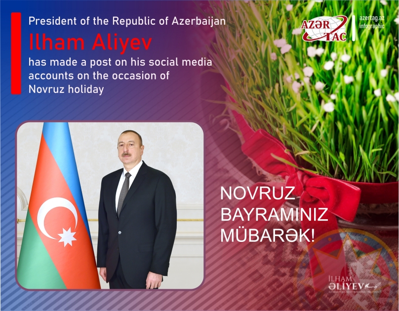 President Ilham Aliyev made post on Novruz holiday