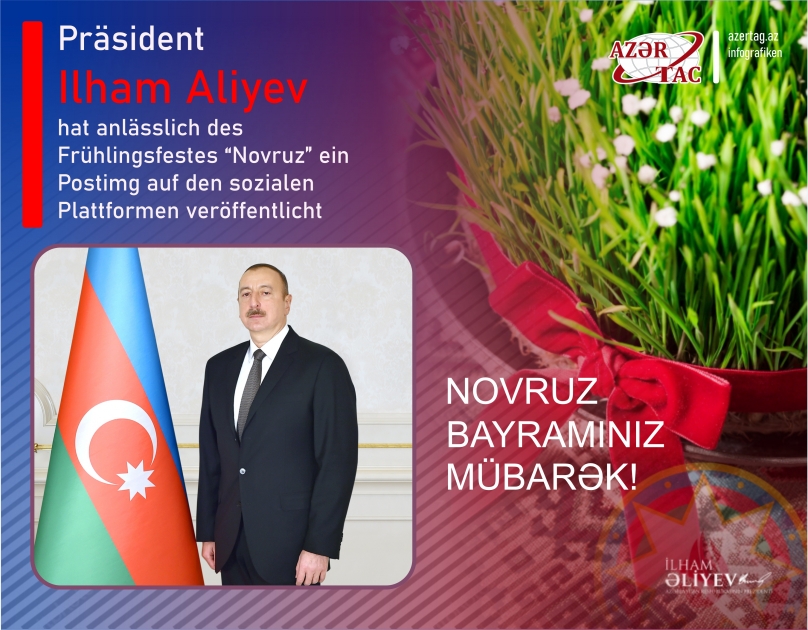 Anlässlich des Novruz-Festes teilt Präsident Ilham Aliyev Posting