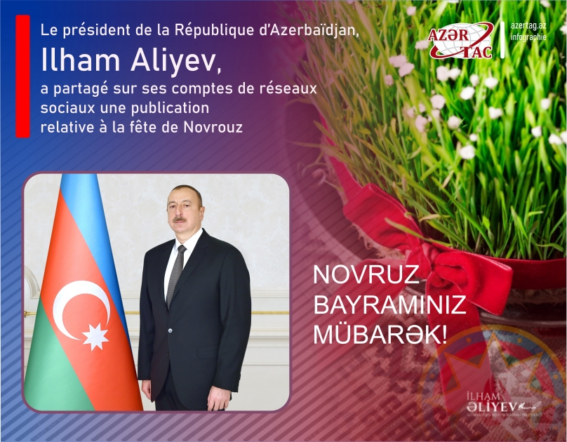 Le président Ilham Aliyev partage une publication liée à la fête de Novrouz