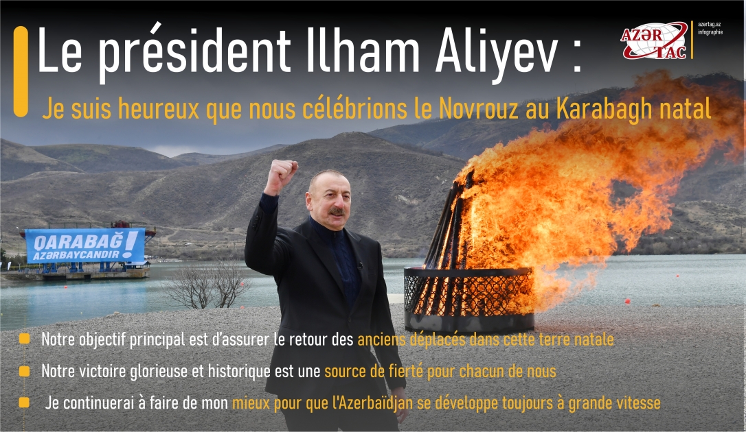 Le président Ilham Aliyev : Je suis heureux que nous célébrions le Novrouz au Karabagh natal