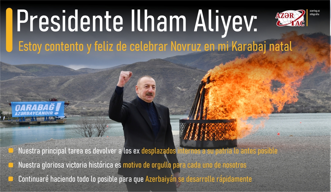 Presidente Ilham Aliyev: Estoy contento y feliz de celebrar Novruz en mi Karabaj natal