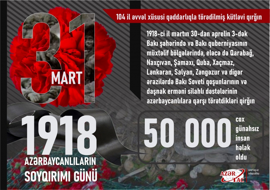 Bəşər tarixinin ən qanlı səhifələrindən biri - 31 Mart soyqırımı