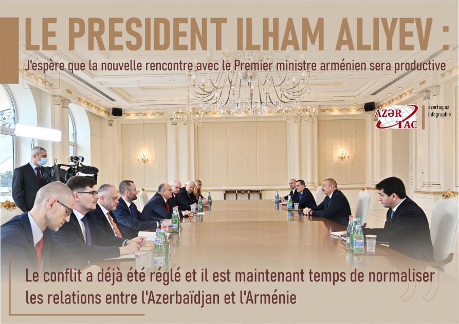 Le président azerbaïdjanais : J'espère qu'une nouvelle rencontre avec le Premier ministre arménien sera fructueuse