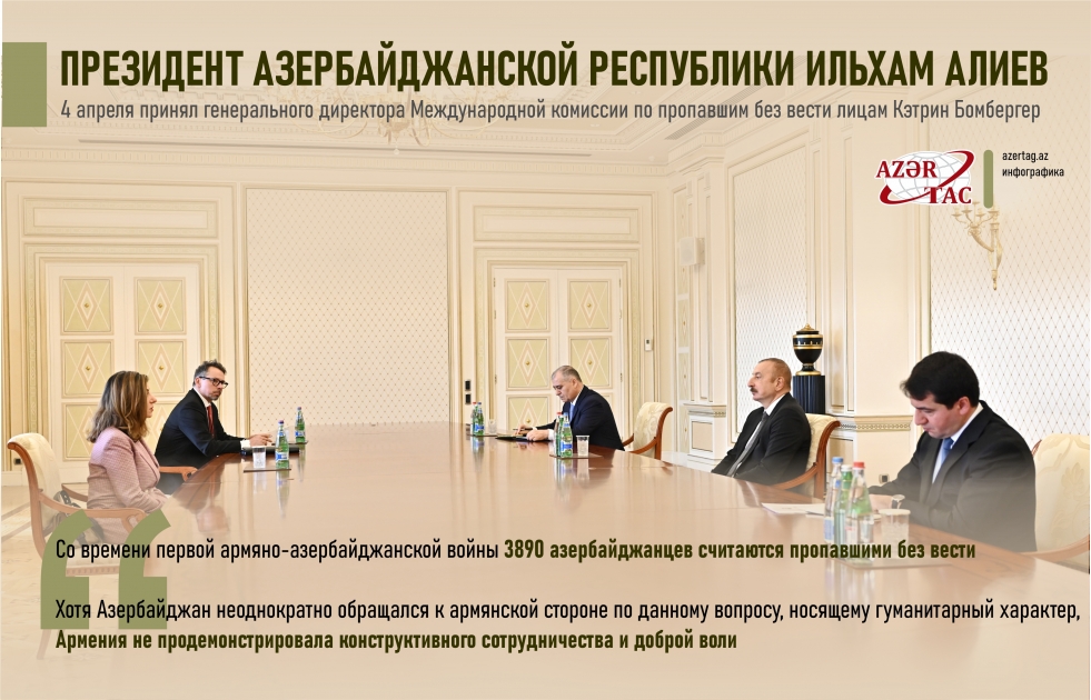 Президент Ильхам Алиев принял генерального директора Международной комиссии по пропавшим без вести лицам