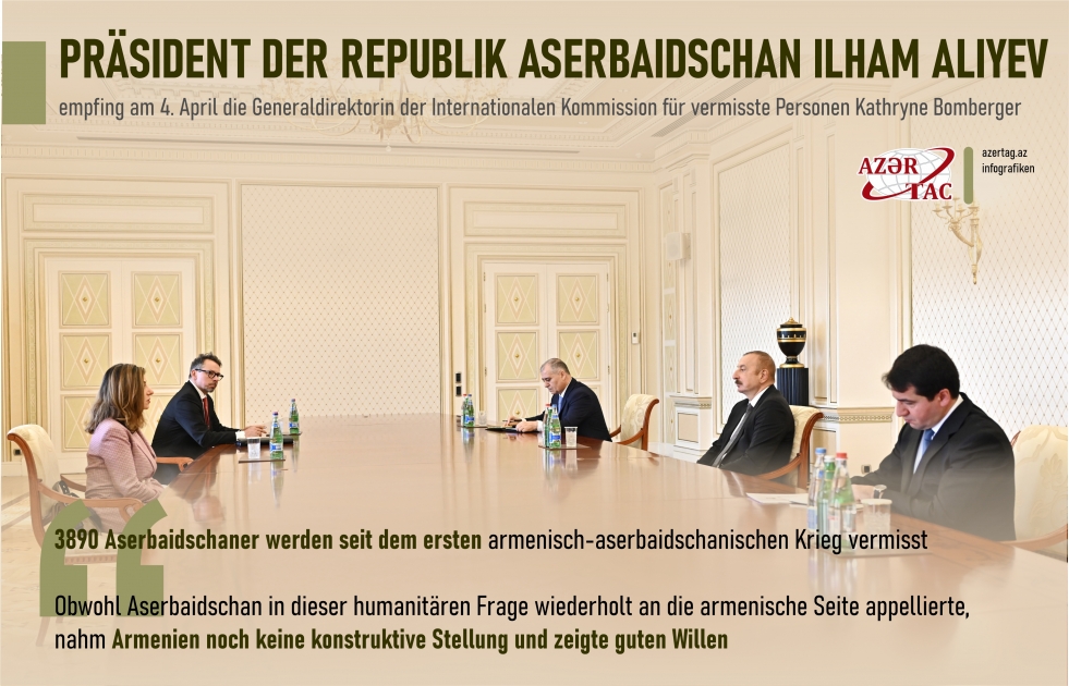 Präsident Ilham Aliyev empfängt Generaldirektorin der Internationalen Kommission für vermisste Personen