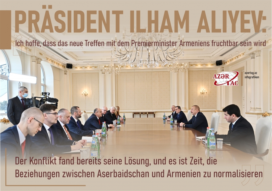Präsident Ilham Aliyev empfängt Delegation um Amtierenden OSZE-Vorsitzenden