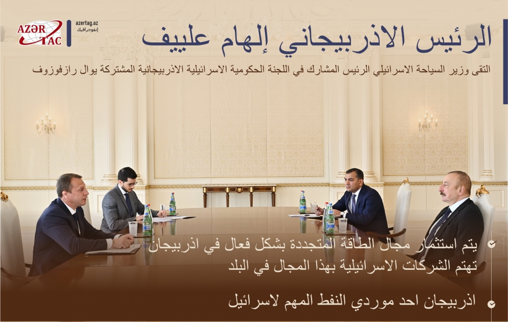 الرئيس إلهام علييف يستقبل وزير السياحة الإسرائيلي