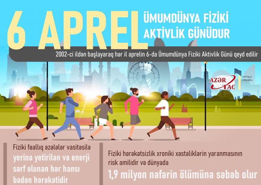 6 aprel – Ümumdünya Fiziki Aktivlik Günüdür