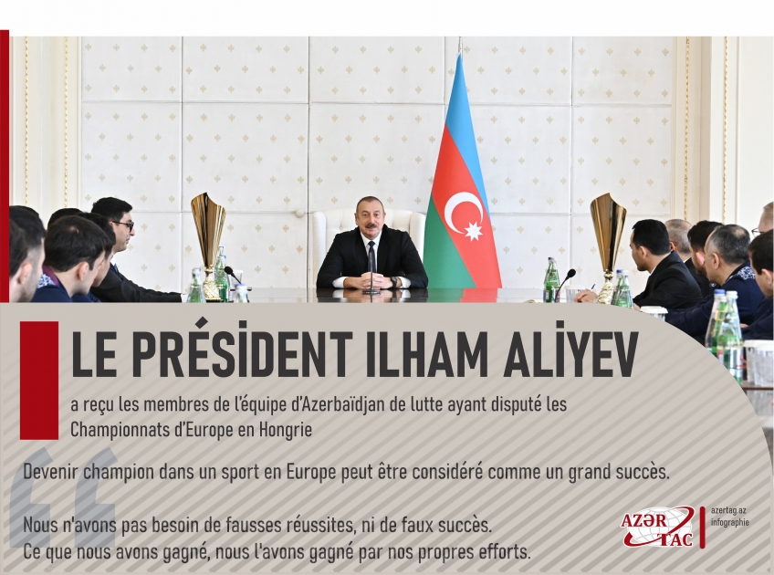 Le président Ilham Aliyev a reçu les membres de l’équipe d’Azerbaïdjan de lutte ayant disputé les Championnats d’Europe en Hongrie