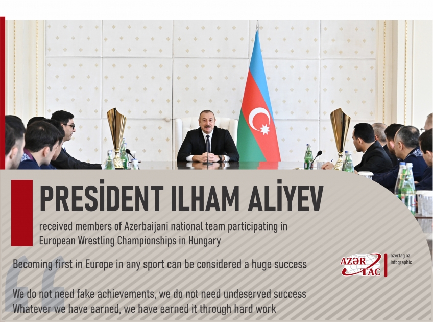 President Ilham Aliyev received members of Azerbaijani national team participating in European Wrestling Championships in Hungary