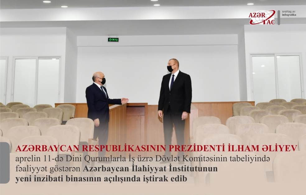 Prezident İlham Əliyev Azərbaycan İlahiyyat İnstitutunun yeni inzibati binasının açılışında iştirak edib