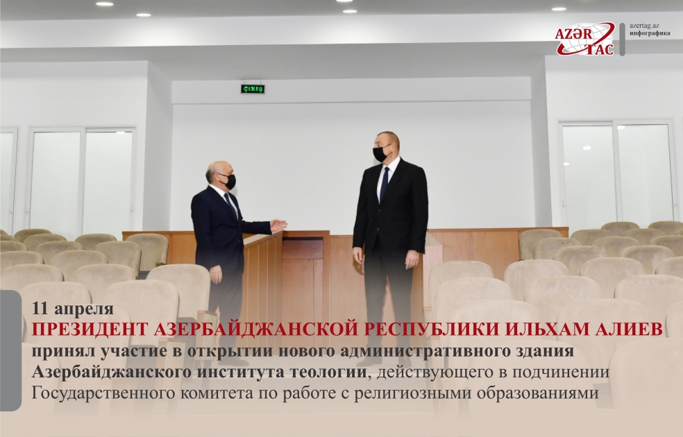 Президент Ильхам Алиев принял участие в открытии нового административного здания Азербайджанского института теологии