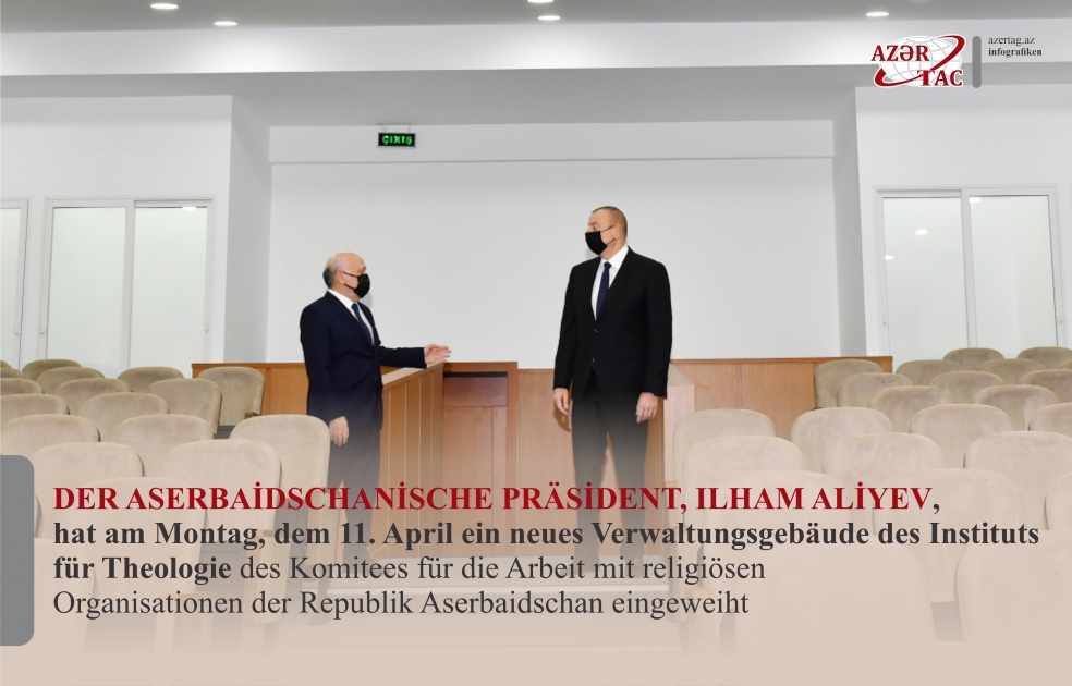 Präsident Ilham Aliyev weiht neues Verwaltungsgebäude des Instituts für Theologie ein