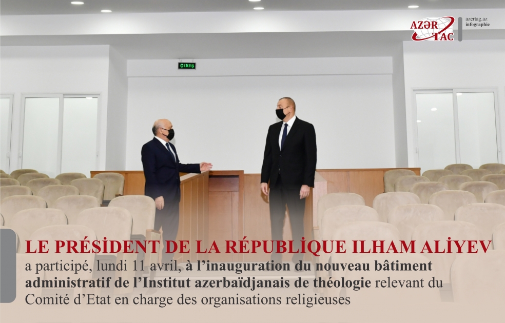 Le président Ilham Aliyev participe à l’inauguration du nouveau bâtiment administratif de l’Institut de théologie