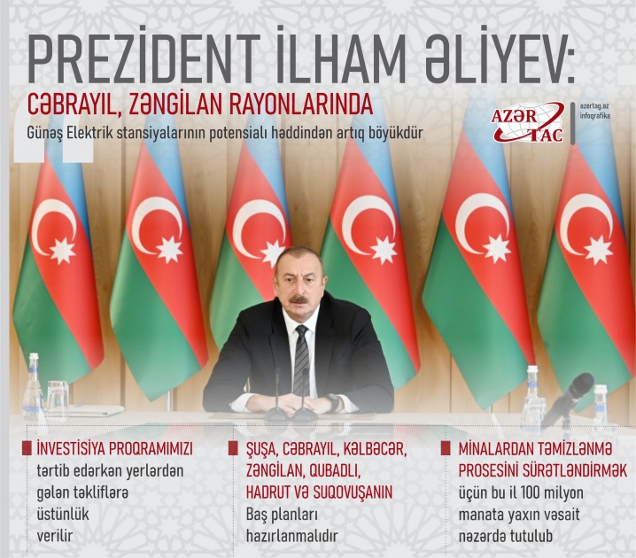 Prezident İlham Əliyev: Cəbrayıl, Zəngilan rayonlarında Günəş Elektrik stansiyalarının potensialı həddindən artıq böyükdür