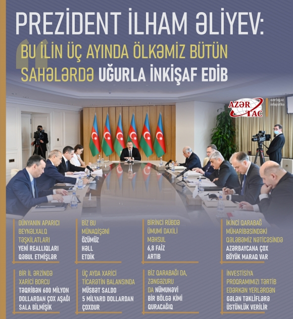 Prezident İlham Əliyev: Bu ilin üç ayında ölkəmiz bütün sahələrdə uğurla inkişaf edib