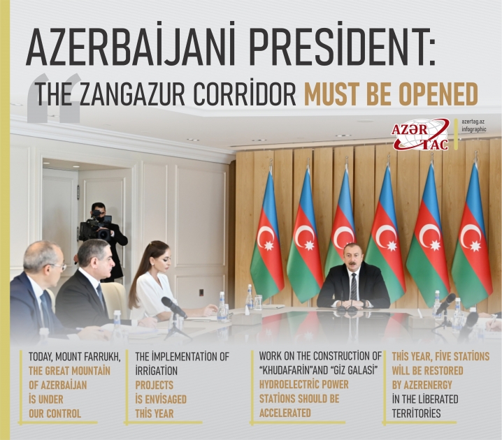 Azerbaijani President: The Zangazur corridor must be opened