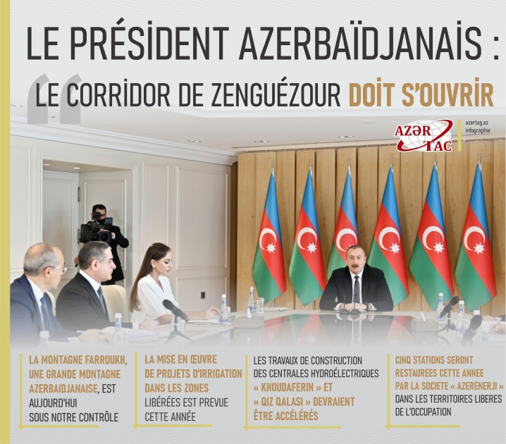 Le président azerbaïdjanais : Le corridor de Zenguézour doit s’ouvrir