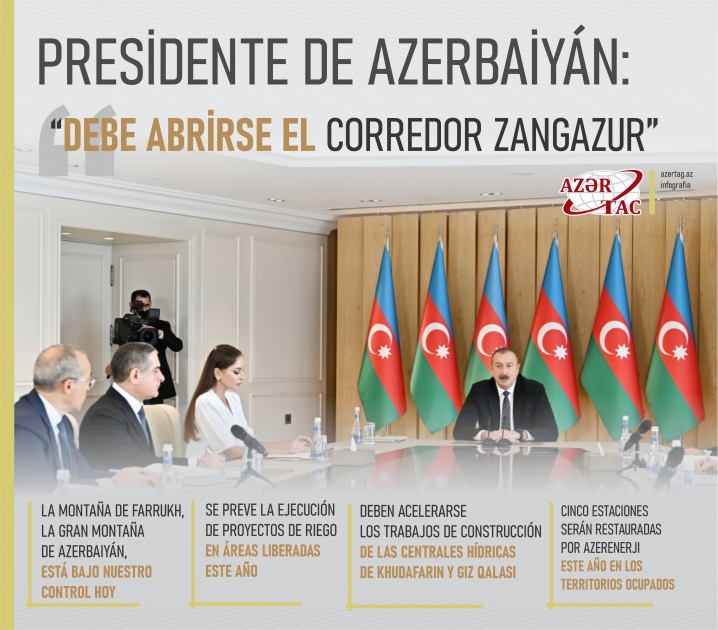 Presidente de Azerbaiyán: “Debe abrirse el corredor Zangazur”