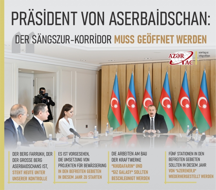 Präsident von Aserbaidschan: Der Sängszur-Korridor muss geöffnet werden