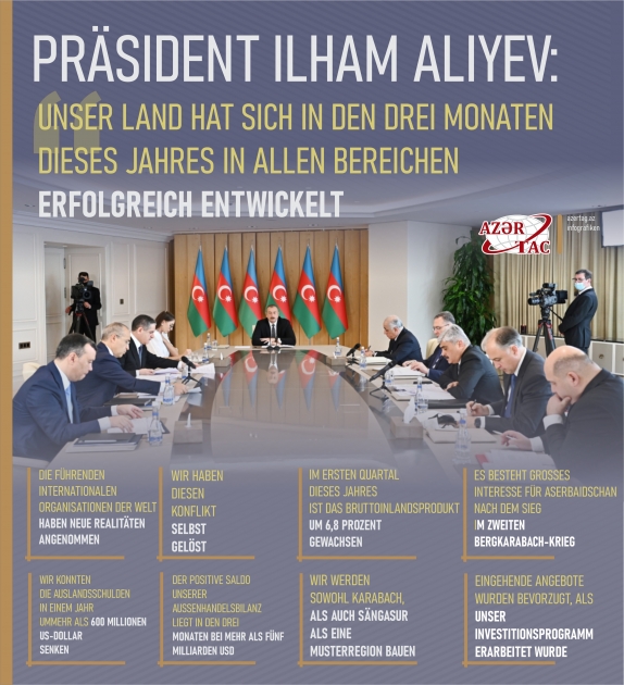 Präsıdent Ilham Alıyev: Unser land hat sıch ın den dreı monaten dıeses jahres ın allen bereıchen erfolgreıch entwıckelt