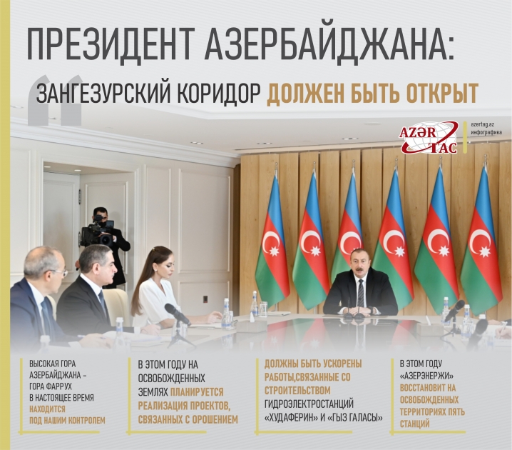 Президент Азербайджана: Зангезурский коридор должен быть открыт