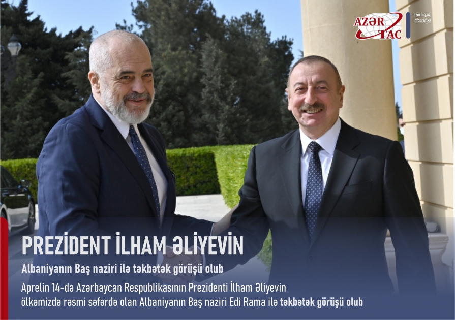 Prezident İlham Əliyevin Albaniyanın Baş naziri ilə təkbətək görüşü olub