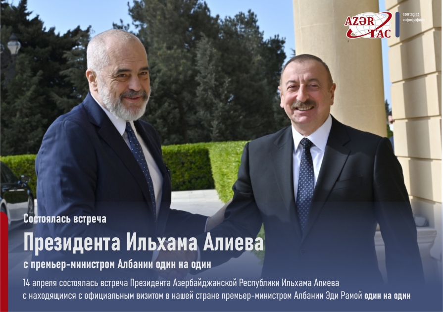 Состоялась встреча Президента Ильхама Алиева с премьер-министром Албании один на один