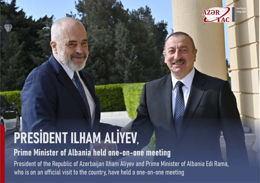 President Ilham Aliyev, Prime Minister of Albania held one-on-one meeting