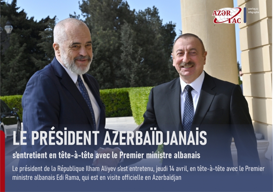 Le président azerbaïdjanais s’entretient en tête-à-tête avec le Premier ministre albanais