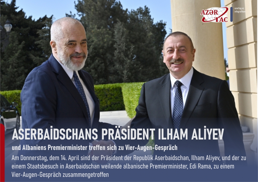 Aserbaidschans Präsident Ilham Aliyev und Albaniens Premierminister treffen sich zu Vier-Augen-Gespräch