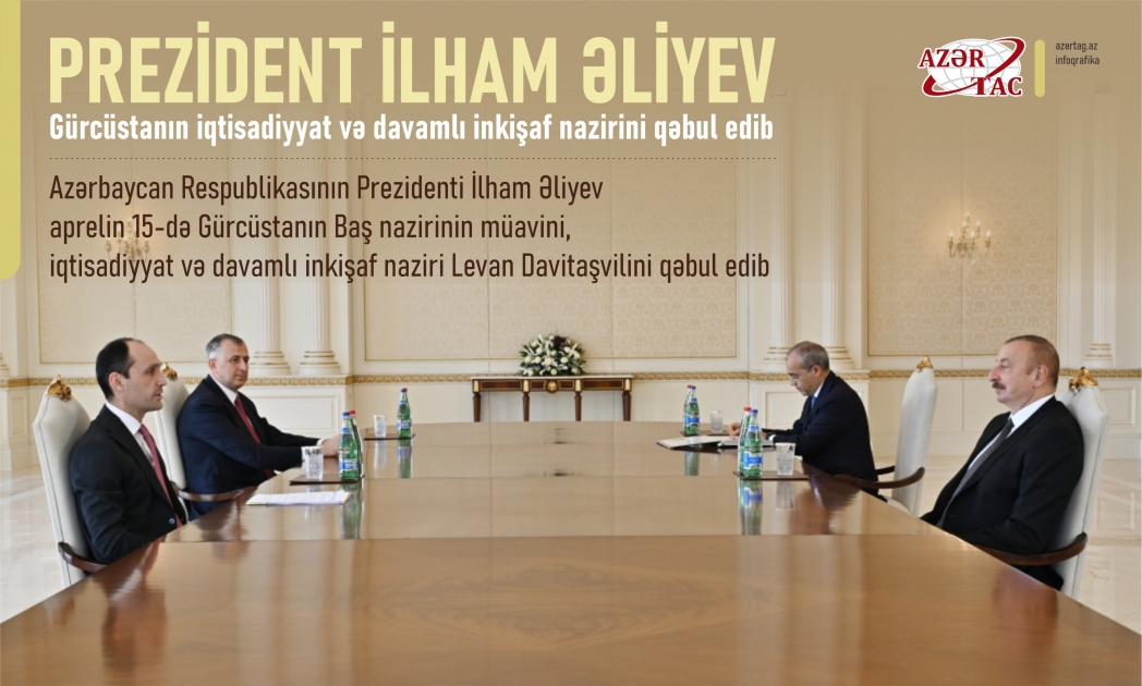 Prezident İlham Əliyev Gürcüstanın iqtisadiyyat və davamlı inkişaf nazirini qəbul edib
