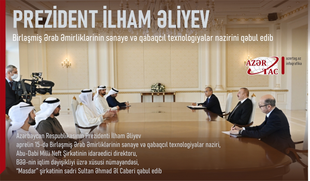 Prezident İlham Əliyev Birləşmiş Ərəb Əmirliklərinin sənaye və qabaqcıl texnologiyalar nazirini qəbul edib
