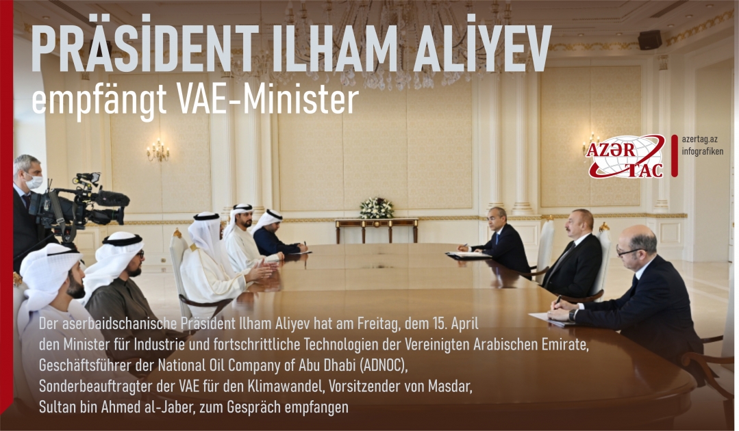 Präsident Ilham Aliyev empfängt VAE-Minister