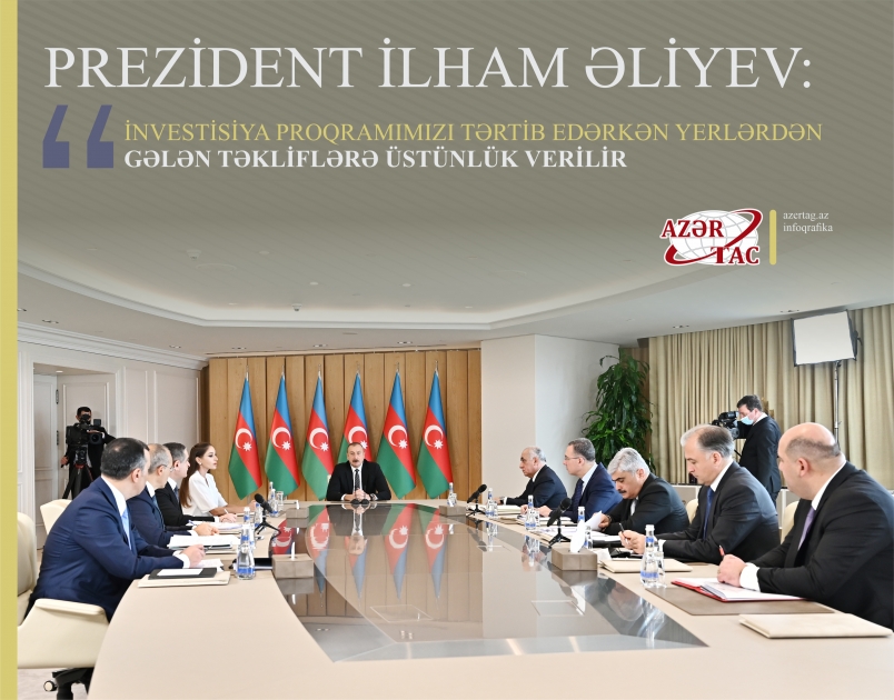 Prezident İlham Əliyev: İnvestisiya proqramımızı tərtib edərkən yerlərdən gələn təkliflərə üstünlük verilir