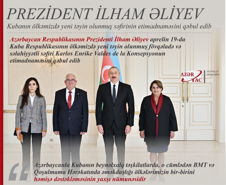 Prezident İlham Əliyev Kubanın ölkəmizdə yeni təyin olunmuş səfirinin etimadnaməsini qəbul edib
