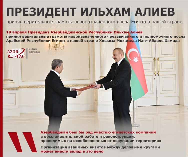 Президент Ильхам Алиев принял верительные грамоты новоназначенного посла Египта в нашей стране