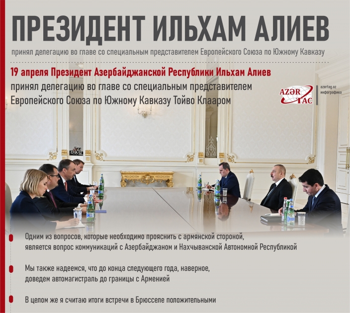 Президент Ильхам Алиев принял делегацию во главе со специальным представителем Европейского Союза по Южному Кавказу