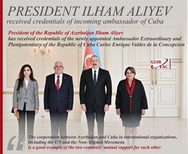 President Ilham Aliyev received credentials of incoming ambassador of Cuba