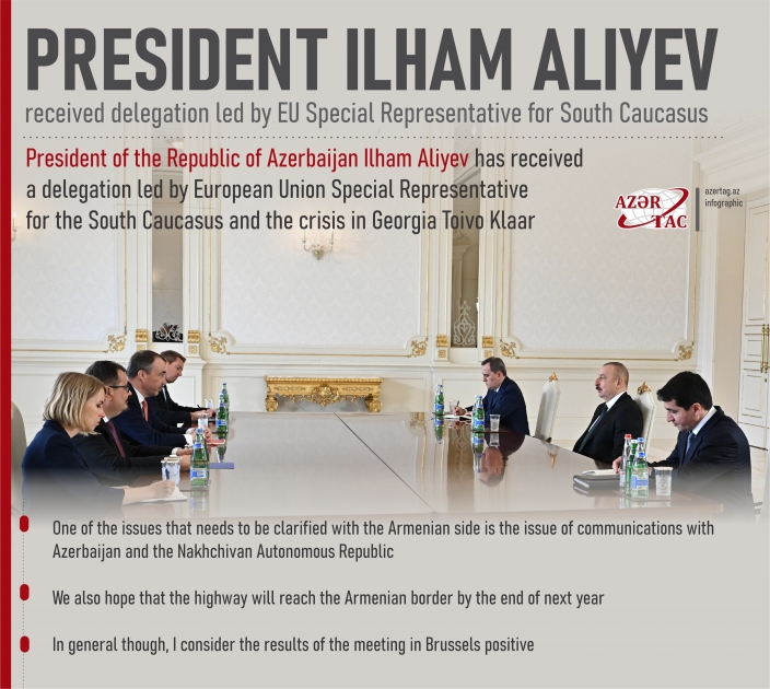 President Ilham Aliyev received delegation led by EU Special Representative for South Caucasus